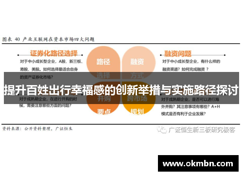 提升百姓出行幸福感的创新举措与实施路径探讨