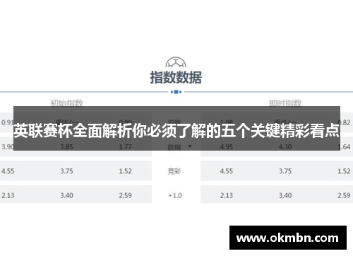 英联赛杯全面解析你必须了解的五个关键精彩看点