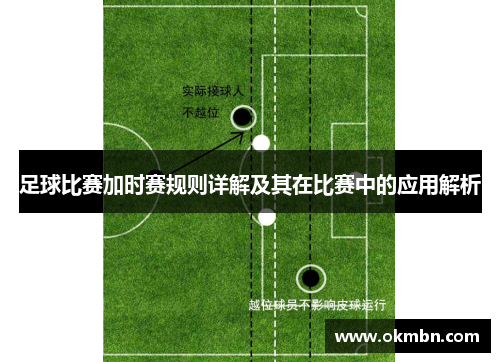 足球比赛加时赛规则详解及其在比赛中的应用解析