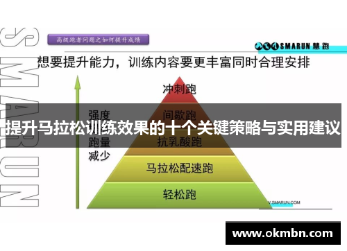 提升马拉松训练效果的十个关键策略与实用建议